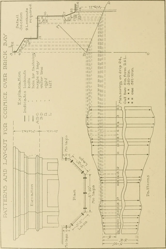 An illustration from Cyclopedia of architecture, carpentry, and building : a general reference work ..., 1907, leaf 345