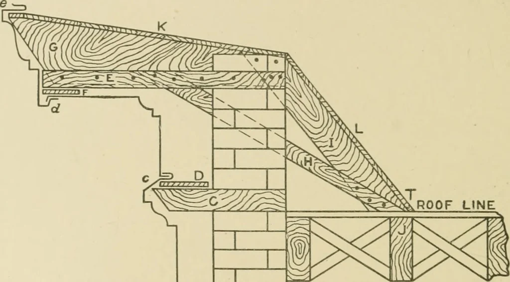 An illustration from Cyclopedia of architecture, carpentry, and building : a general reference work ..., 1907, leaf 353