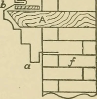 An illustration from Cyclopedia of architecture, carpentry, and building : a general reference work ..., 1907, leaf 353