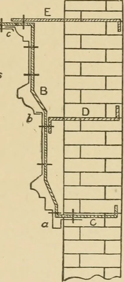 An illustration from Cyclopedia of architecture, carpentry, and building : a general reference work ..., 1907, leaf 354