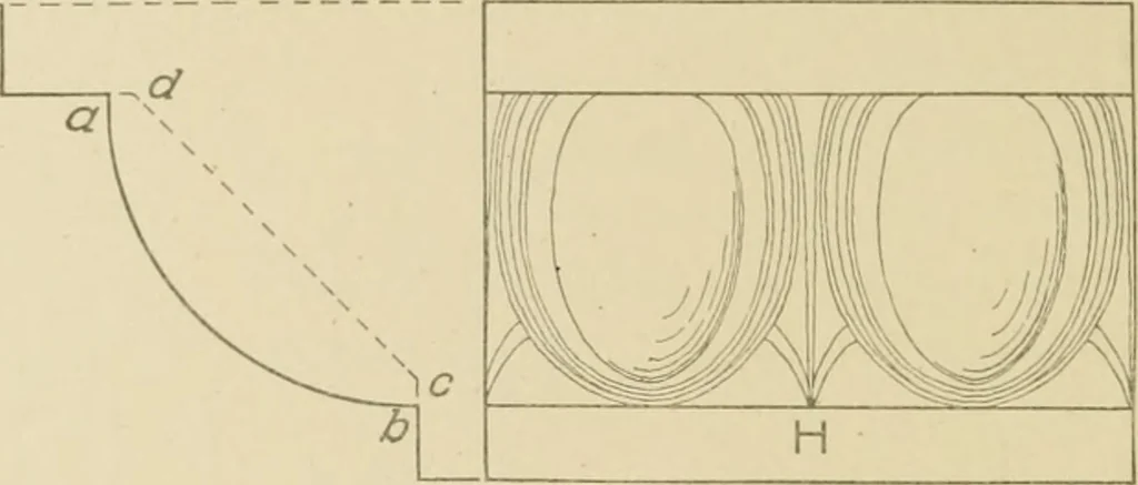 An illustration from Cyclopedia of architecture, carpentry, and building : a general reference work ..., 1907, leaf 359