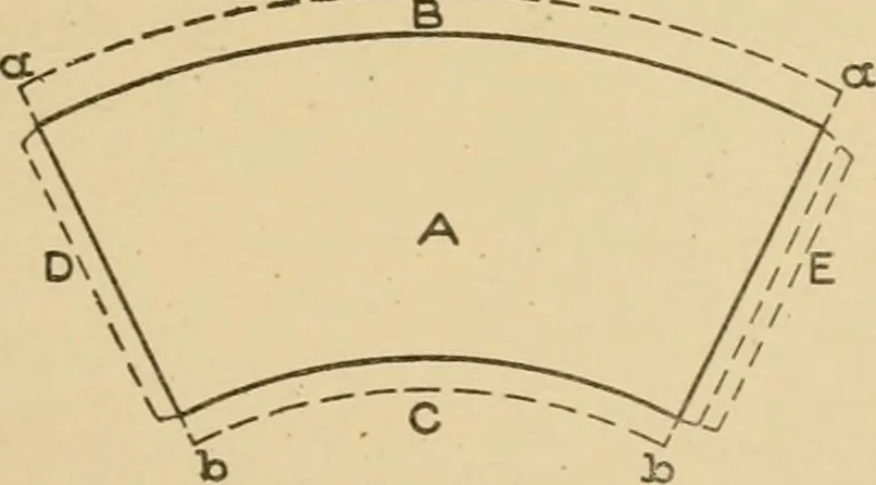 An illustration from Cyclopedia of architecture, carpentry, and building : a general reference work ..., 1907, leaf 36