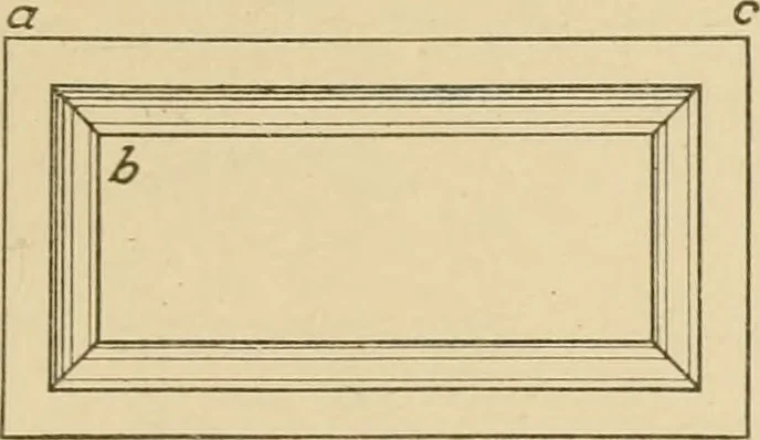 An illustration from Cyclopedia of architecture, carpentry, and building : a general reference work ..., 1907, leaf 364