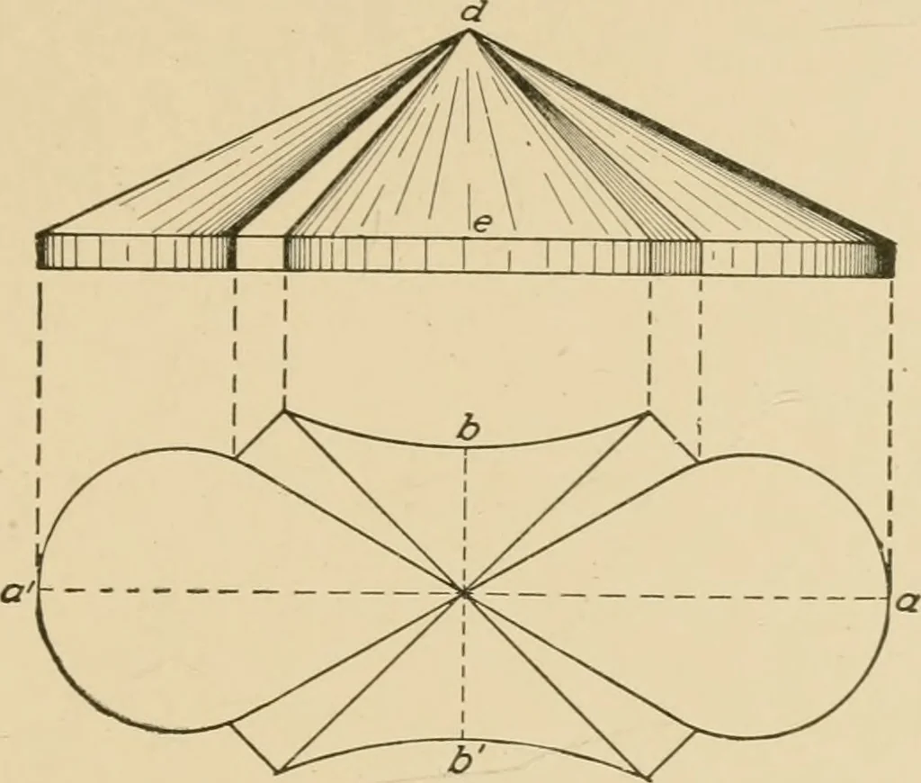 An illustration from Cyclopedia of architecture, carpentry, and building : a general reference work ..., 1907, leaf 366