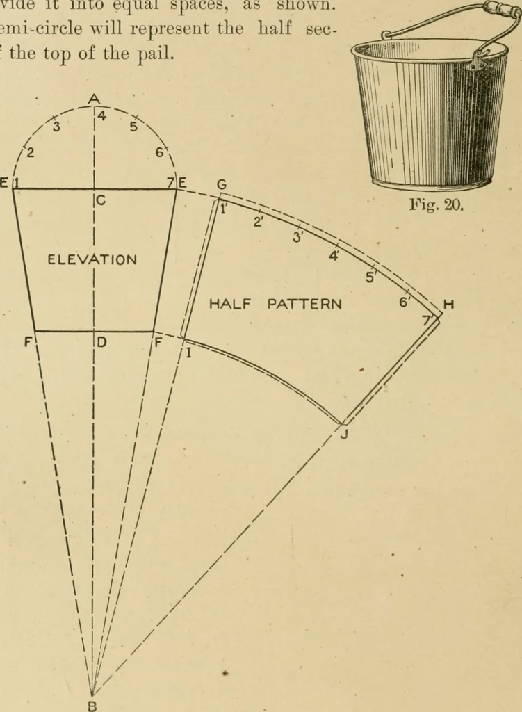 An illustration from Cyclopedia of architecture, carpentry, and building : a general reference work ..., 1907, leaf 37