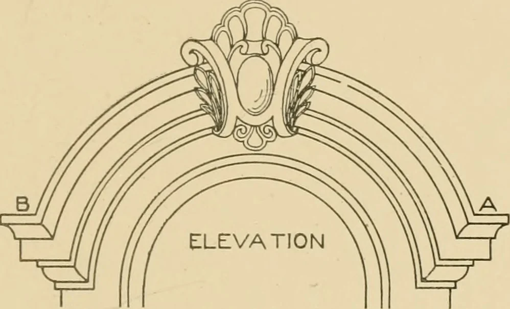 An illustration from Cyclopedia of architecture, carpentry, and building : a general reference work ..., 1907, leaf 372