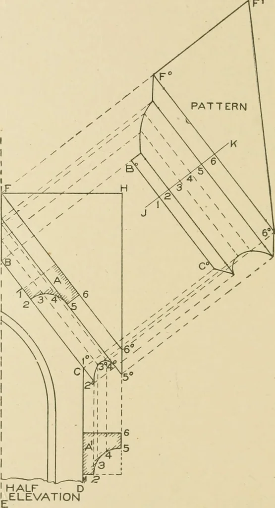 An illustration from Cyclopedia of architecture, carpentry, and building : a general reference work ..., 1907, leaf 377