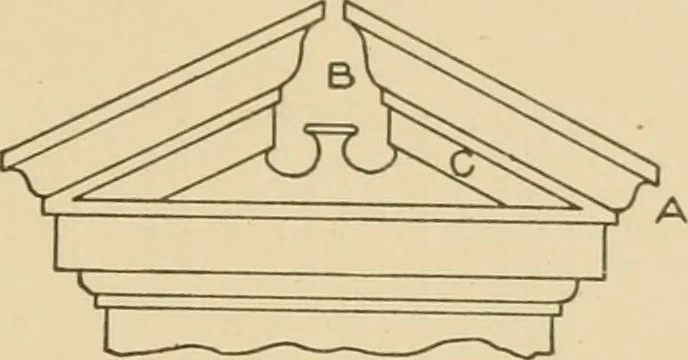 An illustration from Cyclopedia of architecture, carpentry, and building : a general reference work ..., 1907, leaf 378