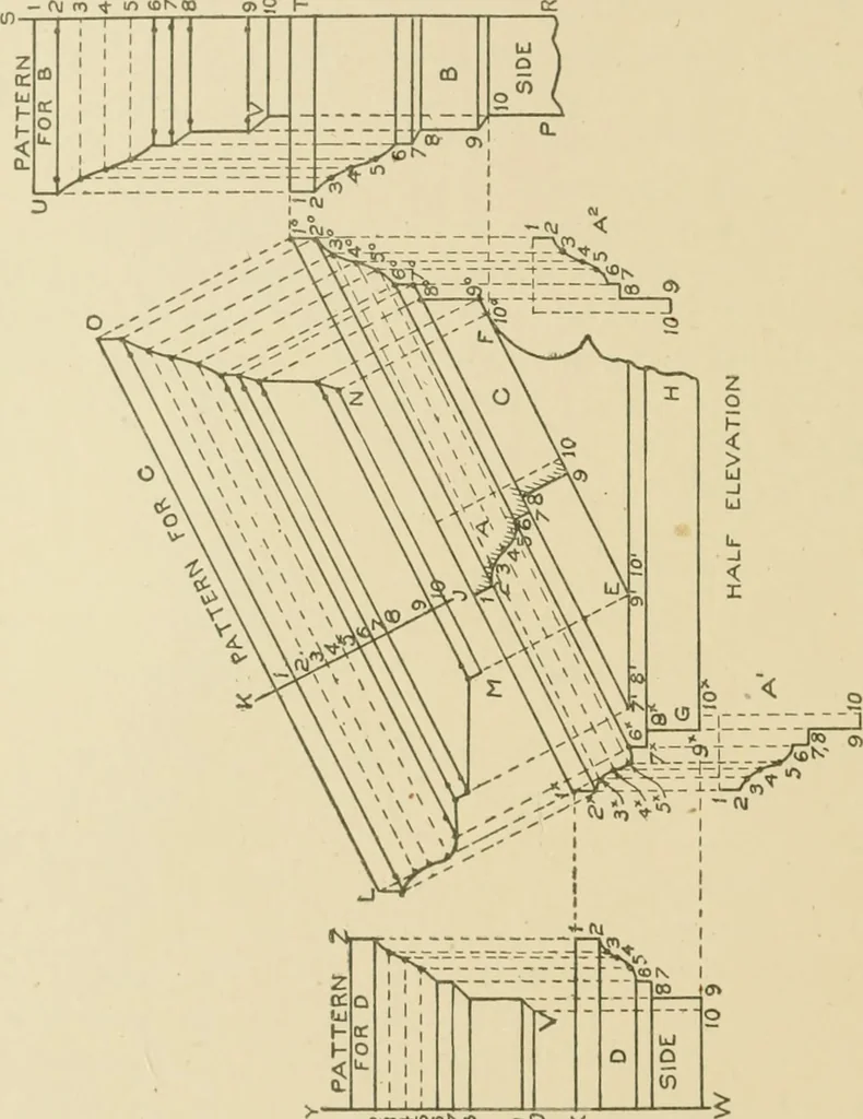 An illustration from Cyclopedia of architecture, carpentry, and building : a general reference work ..., 1907, leaf 379