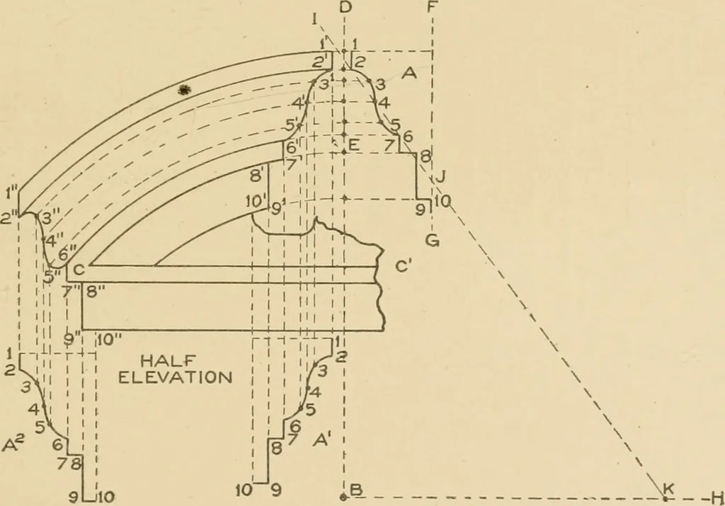An illustration from Cyclopedia of architecture, carpentry, and building : a general reference work ..., 1907, leaf 380
