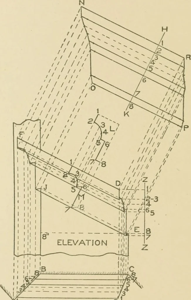 An illustration from Cyclopedia of architecture, carpentry, and building : a general reference work ..., 1907, leaf 383