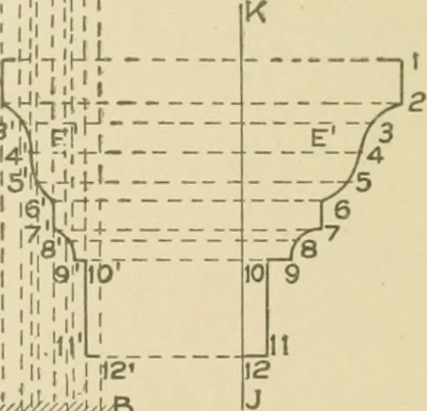 An illustration from Cyclopedia of architecture, carpentry, and building : a general reference work ..., 1907, leaf 393