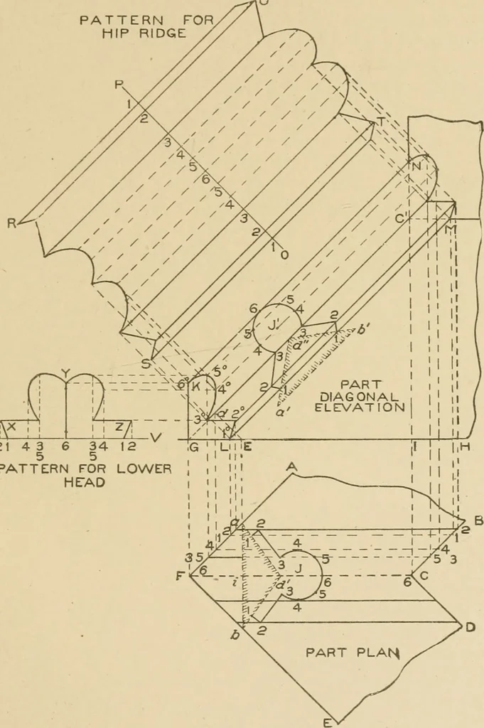 An illustration from Cyclopedia of architecture, carpentry, and building : a general reference work ..., 1907, leaf 398
