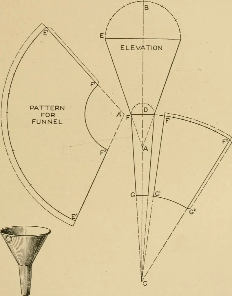 An illustration from Cyclopedia of architecture, carpentry, and building : a general reference work ..., 1907, leaf 40