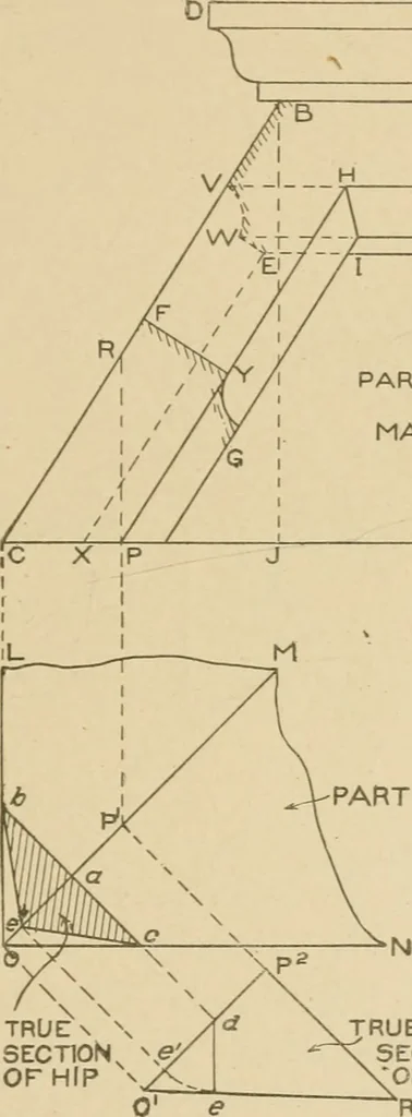 An illustration from Cyclopedia of architecture, carpentry, and building : a general reference work ..., 1907, leaf 400