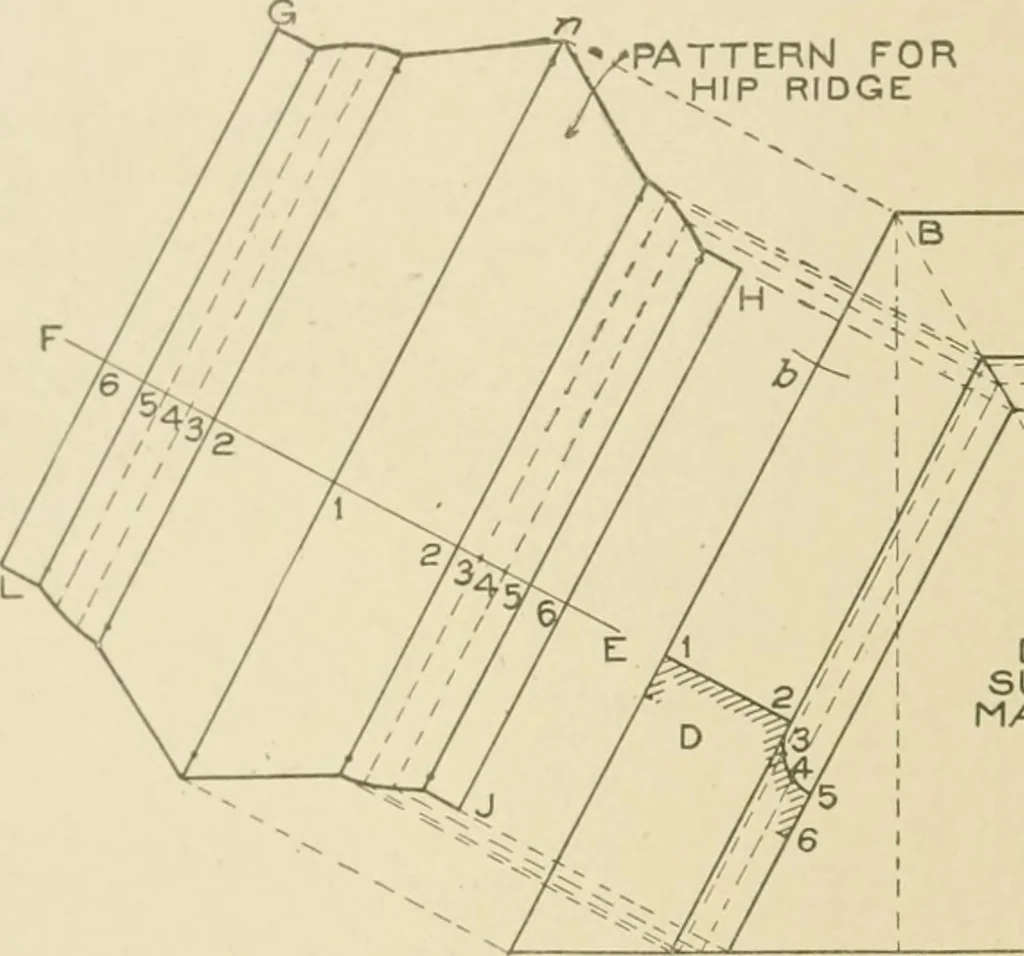 An illustration from Cyclopedia of architecture, carpentry, and building : a general reference work ..., 1907, leaf 401