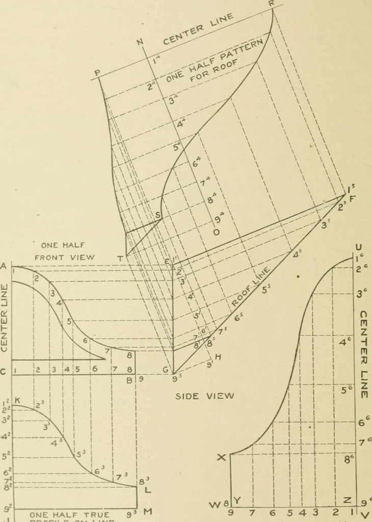 An illustration from Cyclopedia of architecture, carpentry, and building : a general reference work ..., 1907, leaf 403