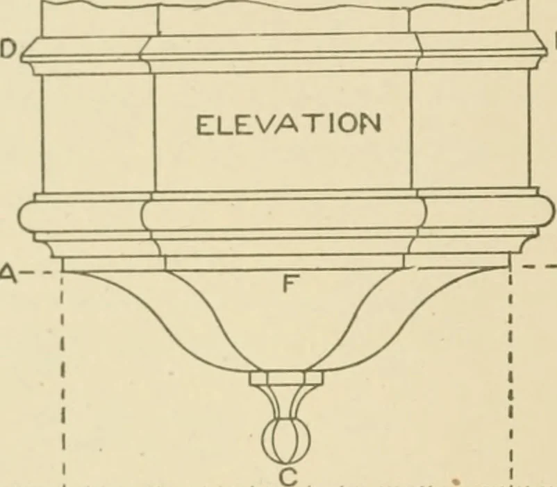 An illustration from Cyclopedia of architecture, carpentry, and building : a general reference work ..., 1907, leaf 405