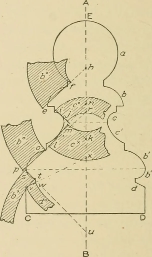 An illustration from Cyclopedia of architecture, carpentry, and building : a general reference work ..., 1907, leaf 413