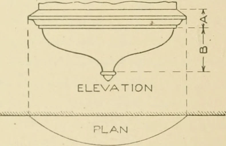 An illustration from Cyclopedia of architecture, carpentry, and building : a general reference work ..., 1907, leaf 415