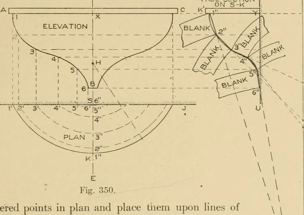 An illustration from Cyclopedia of architecture, carpentry, and building : a general reference work ..., 1907, leaf 416