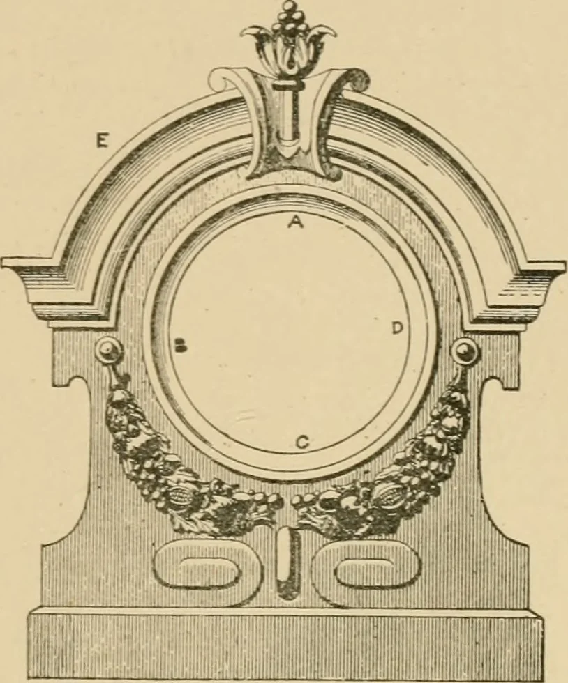 An illustration from Cyclopedia of architecture, carpentry, and building : a general reference work ..., 1907, leaf 420