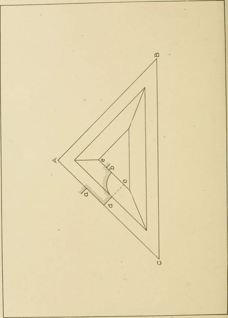 An illustration from Cyclopedia of architecture, carpentry, and building : a general reference work ..., 1907, leaf 423