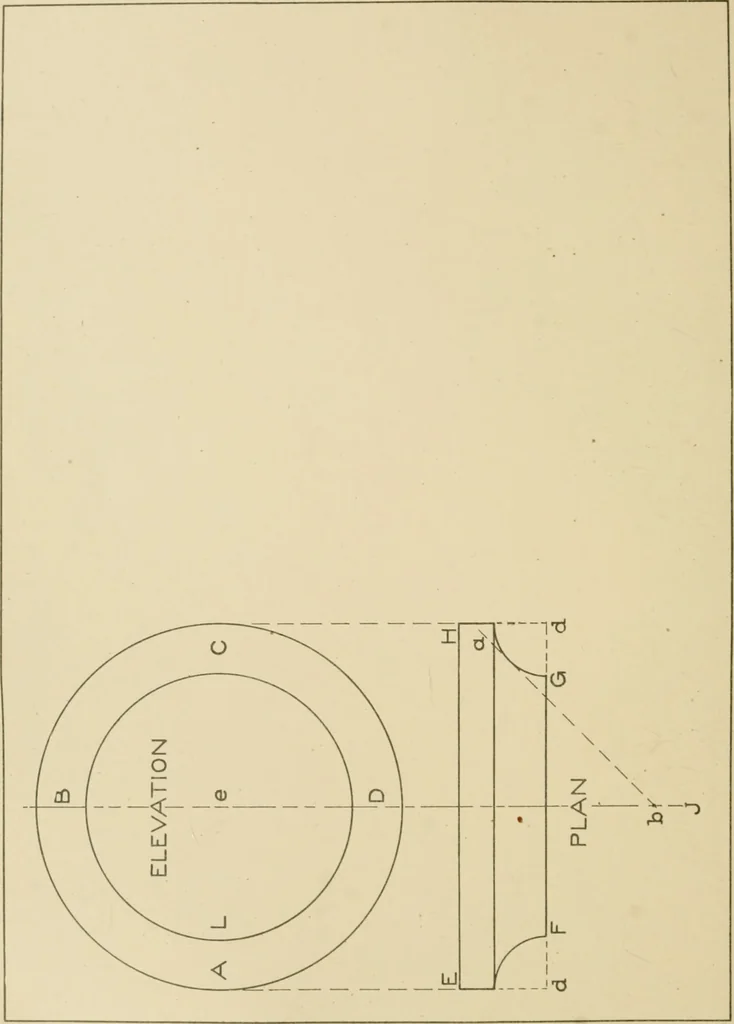 An illustration from Cyclopedia of architecture, carpentry, and building : a general reference work ..., 1907, leaf 425