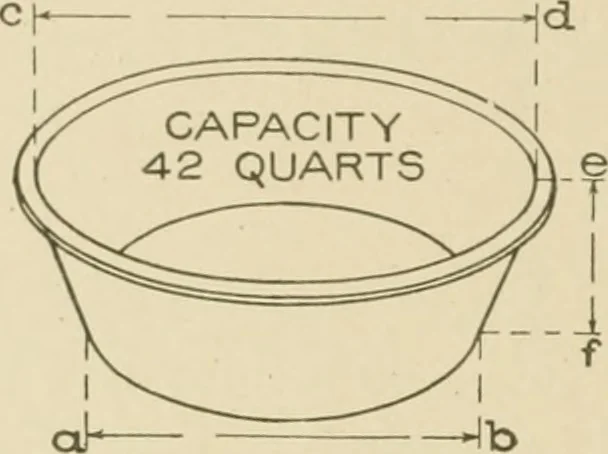 An illustration from Cyclopedia of architecture, carpentry, and building : a general reference work ..., 1907, leaf 431