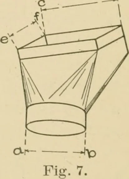 An illustration from Cyclopedia of architecture, carpentry, and building : a general reference work ..., 1907, leaf 431