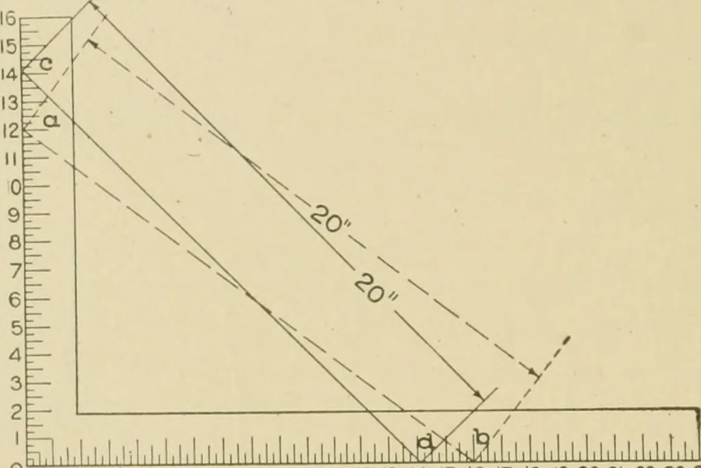 An illustration from Cyclopedia of architecture, carpentry, and building : a general reference work ..., 1907, leaf 433