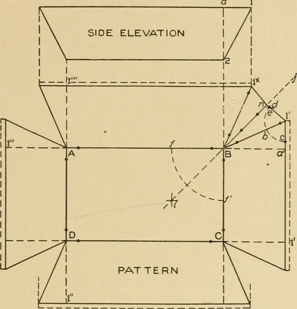 An illustration from Cyclopedia of architecture, carpentry, and building : a general reference work ..., 1907, leaf 44