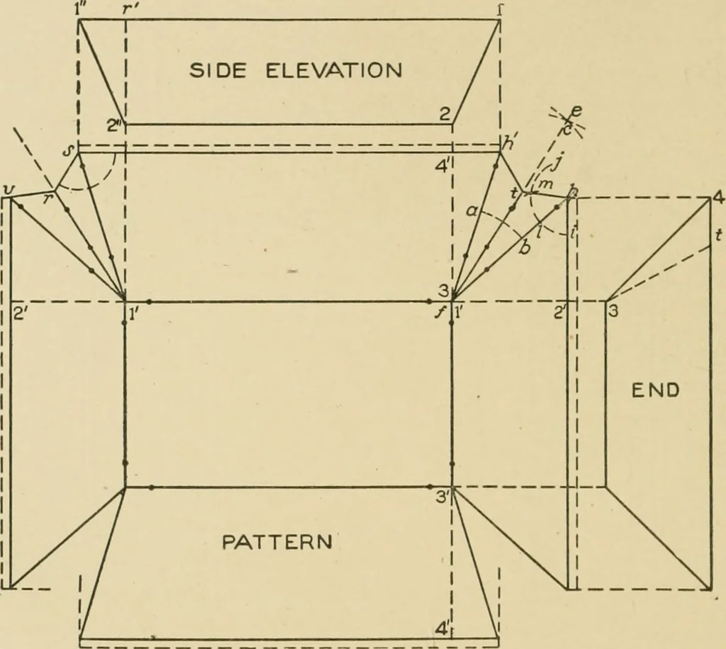 An illustration from Cyclopedia of architecture, carpentry, and building : a general reference work ..., 1907, leaf 45