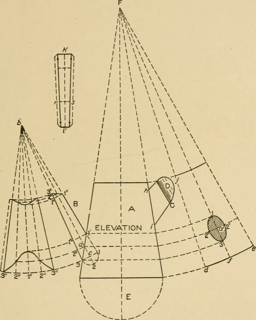 An illustration from Cyclopedia of architecture, carpentry, and building : a general reference work ..., 1907, leaf 48