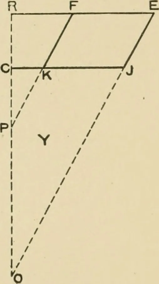 An illustration from Cyclopedia of architecture, carpentry, and building : a general reference work ..., 1907, leaf 51