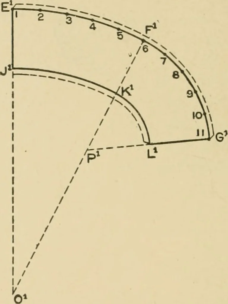 An illustration from Cyclopedia of architecture, carpentry, and building : a general reference work ..., 1907, leaf 51