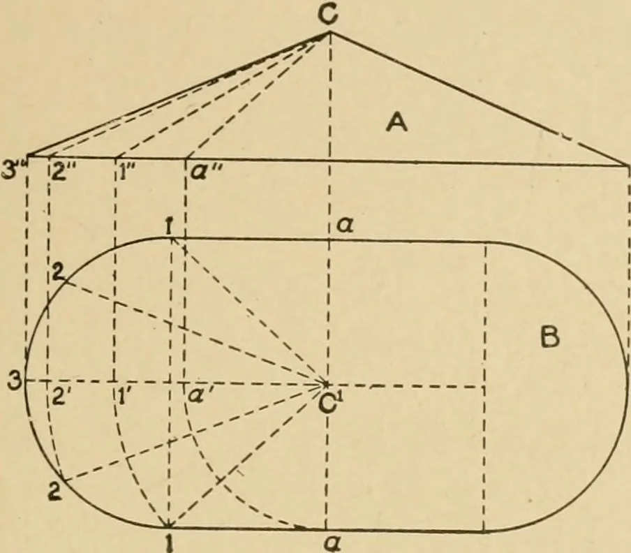 An illustration from Cyclopedia of architecture, carpentry, and building : a general reference work ..., 1907, leaf 52