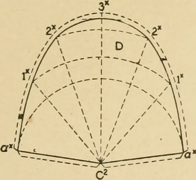 An illustration from Cyclopedia of architecture, carpentry, and building : a general reference work ..., 1907, leaf 52
