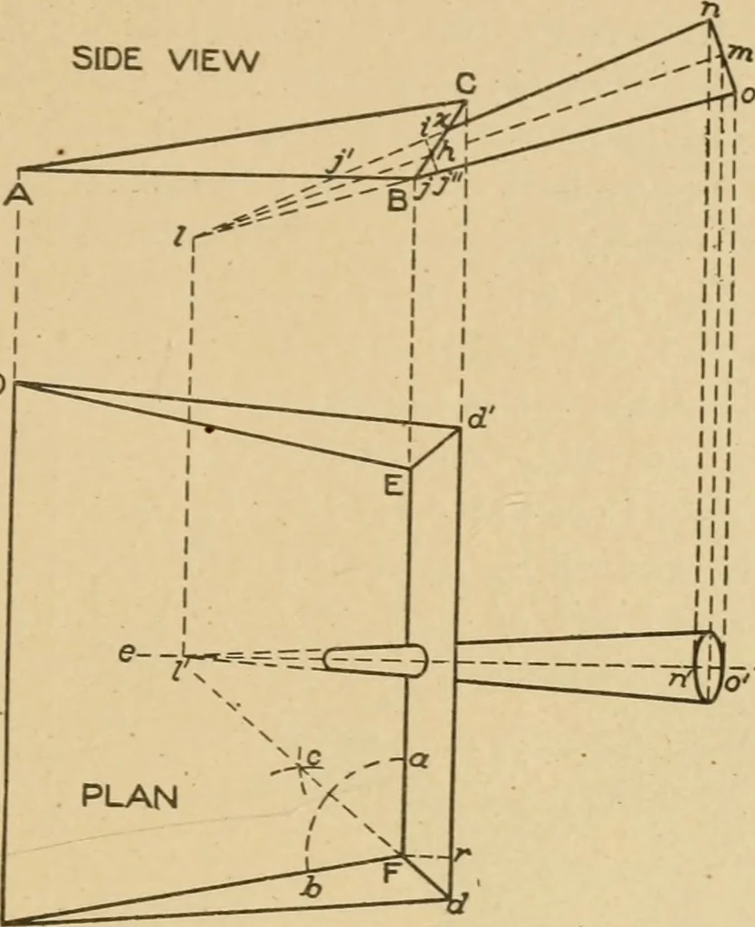 An illustration from Cyclopedia of architecture, carpentry, and building : a general reference work ..., 1907, leaf 62