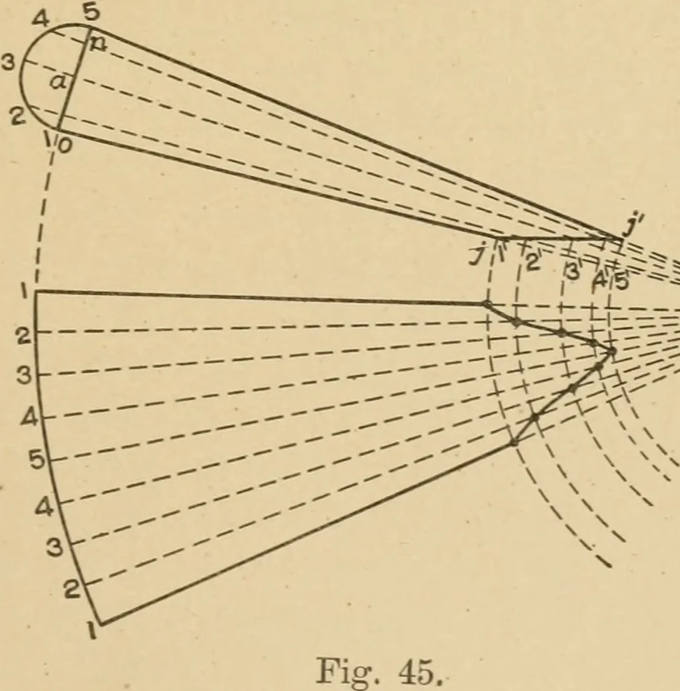 An illustration from Cyclopedia of architecture, carpentry, and building : a general reference work ..., 1907, leaf 62