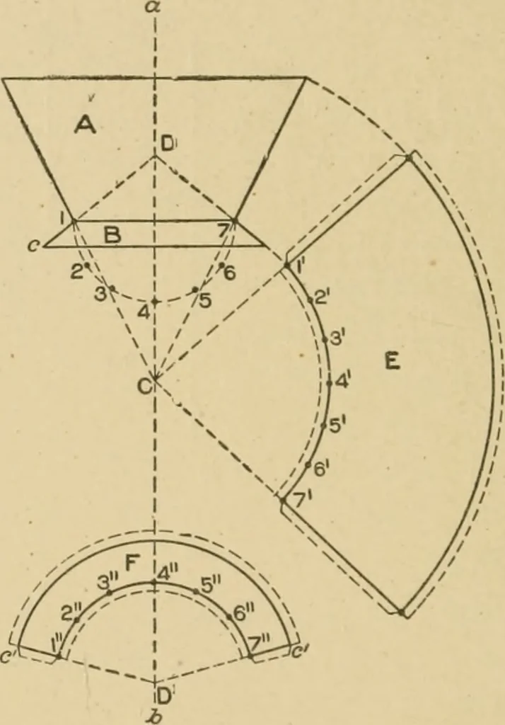 An illustration from Cyclopedia of architecture, carpentry, and building : a general reference work ..., 1907, leaf 63