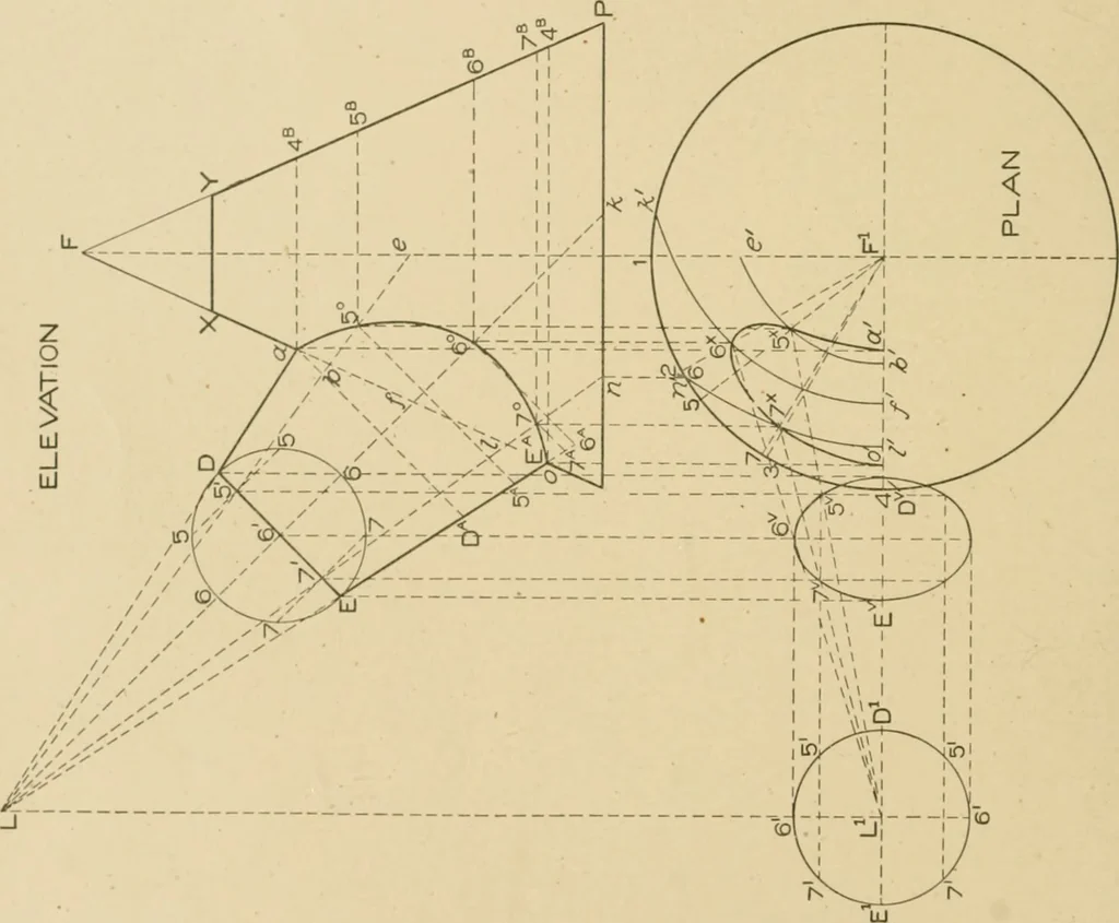 An illustration from Cyclopedia of architecture, carpentry, and building : a general reference work ..., 1907, leaf 71