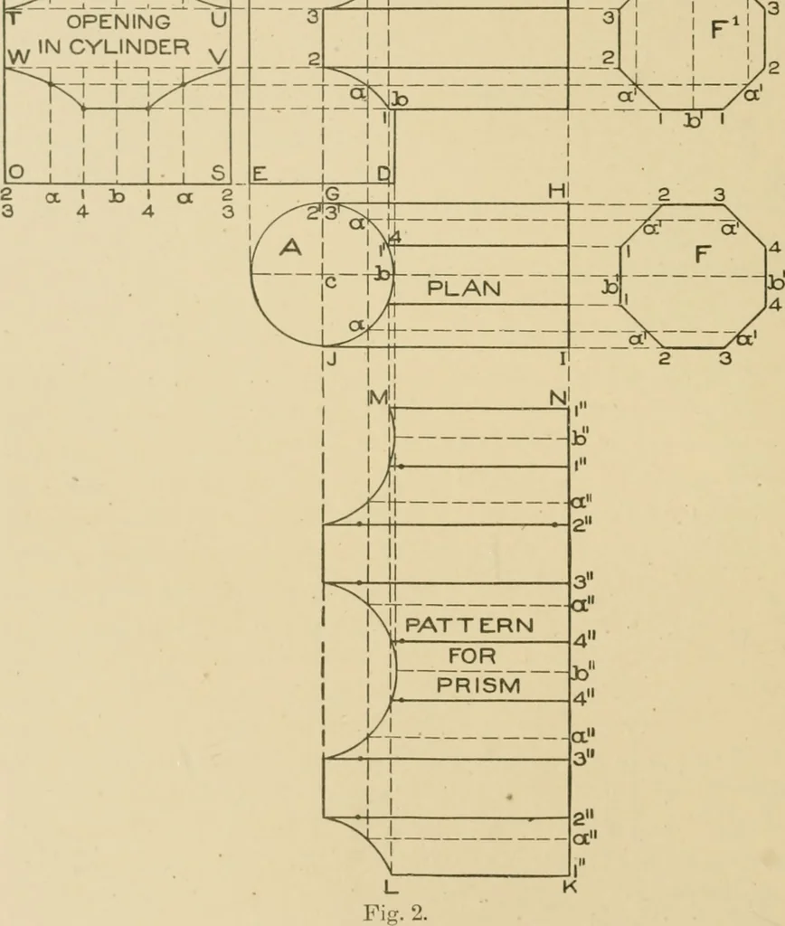 An illustration from Cyclopedia of architecture, carpentry, and building : a general reference work ..., 1907, leaf 85