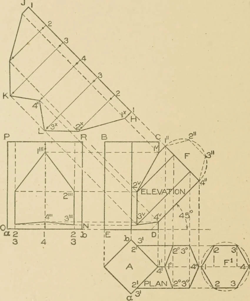 An illustration from Cyclopedia of architecture, carpentry, and building : a general reference work ..., 1907, leaf 87