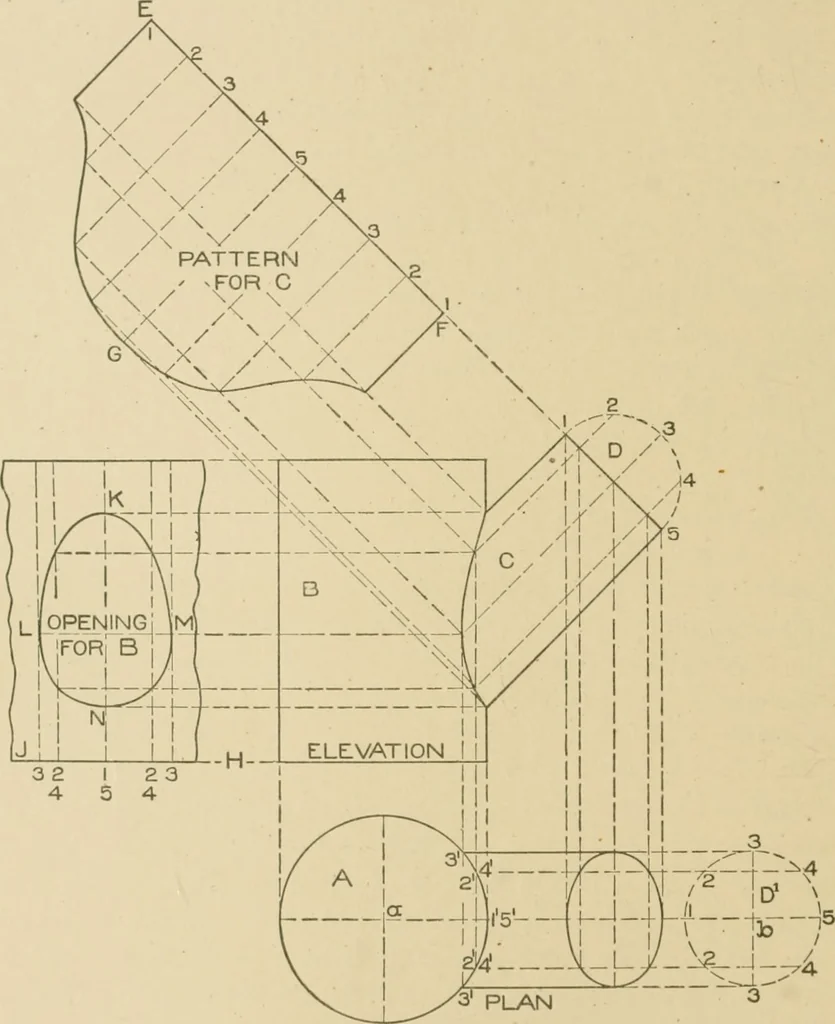 An illustration from Cyclopedia of architecture, carpentry, and building : a general reference work ..., 1907, leaf 91