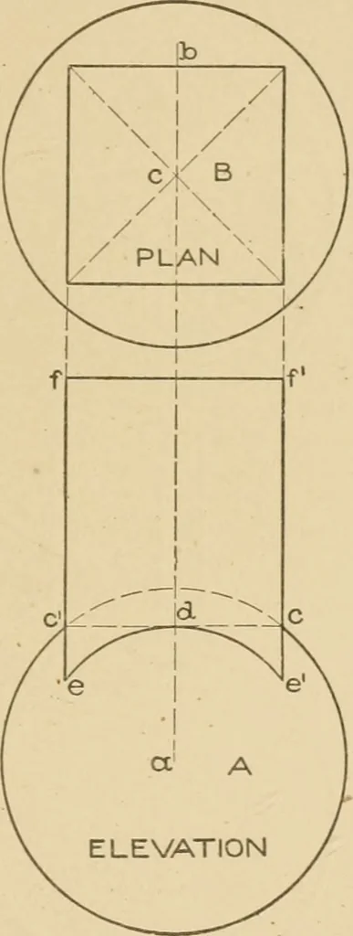 An illustration from Cyclopedia of architecture, carpentry, and building : a general reference work ..., 1907, leaf 92