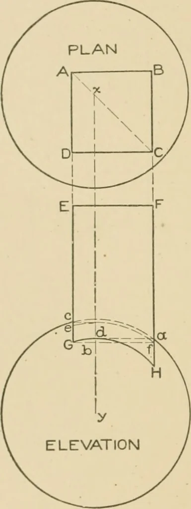 An illustration from Cyclopedia of architecture, carpentry, and building : a general reference work ..., 1907, leaf 93