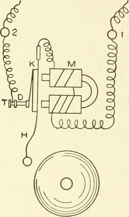 An illustration from Cyclopedia of architecture, carpentry, and building : a general reference work, 1912, leaf 111