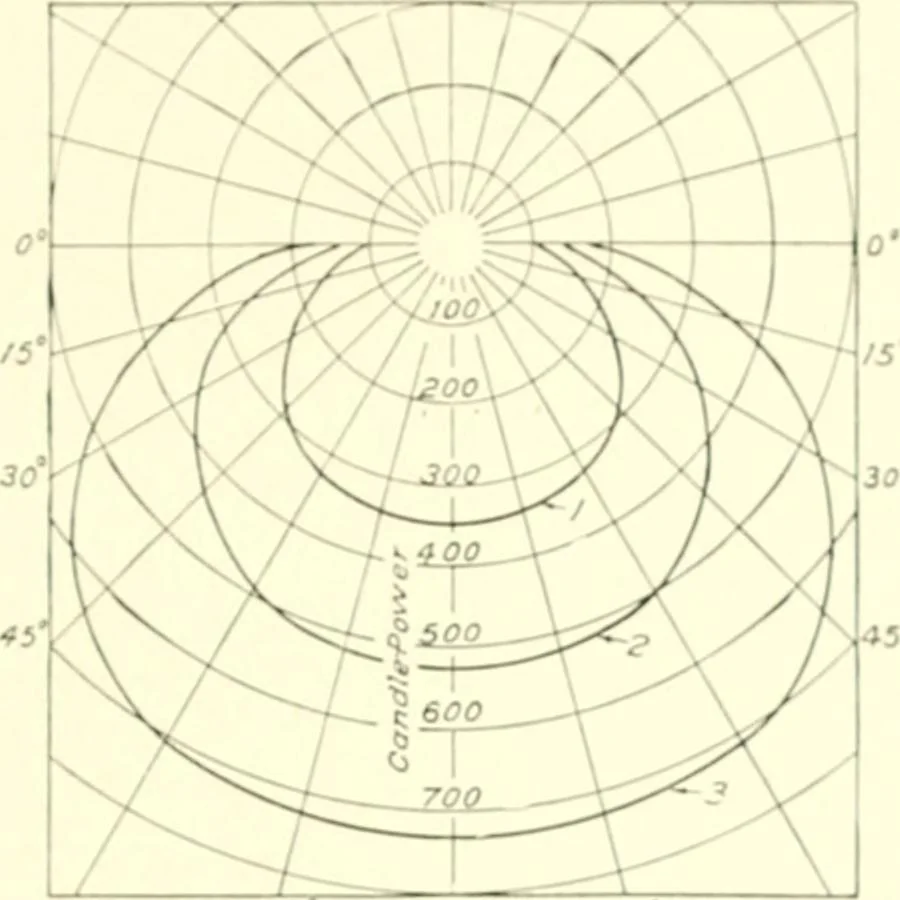 An illustration from Cyclopedia of architecture, carpentry, and building : a general reference work, 1912, leaf 152