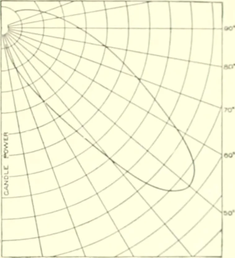An illustration from Cyclopedia of architecture, carpentry, and building : a general reference work, 1912, leaf 162
